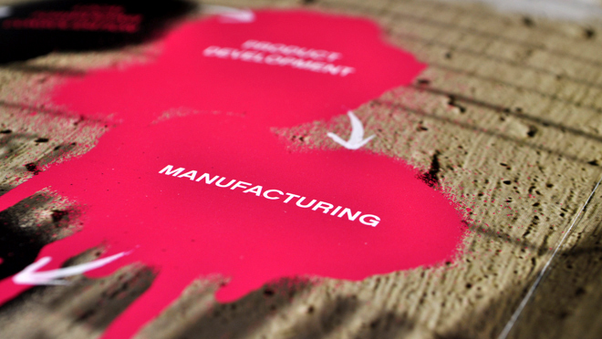 Design of brochures, FOT