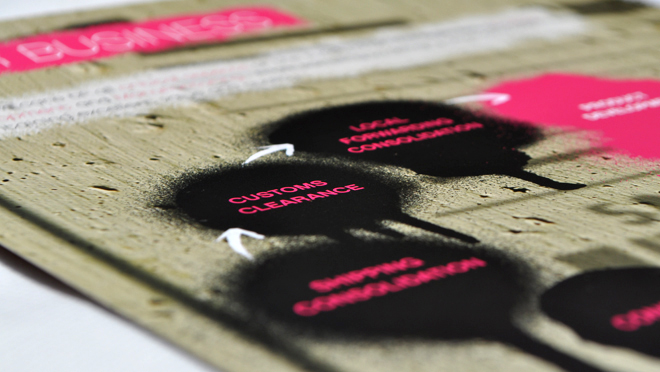 Conception de brochures, FOT