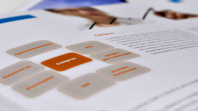 Marketing strategy Infos