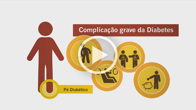 Design and video production Novartis