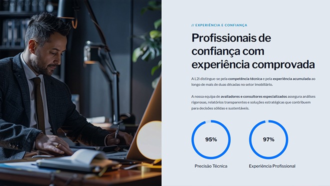 Criação de site L2i